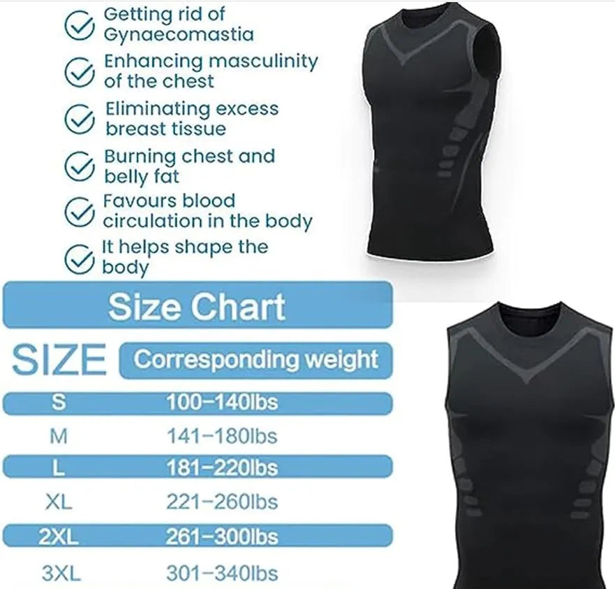 Shapewear para Hombre – Faja Reductora de Secado Rápido, Fitness y Running | Tallas S-XXXL