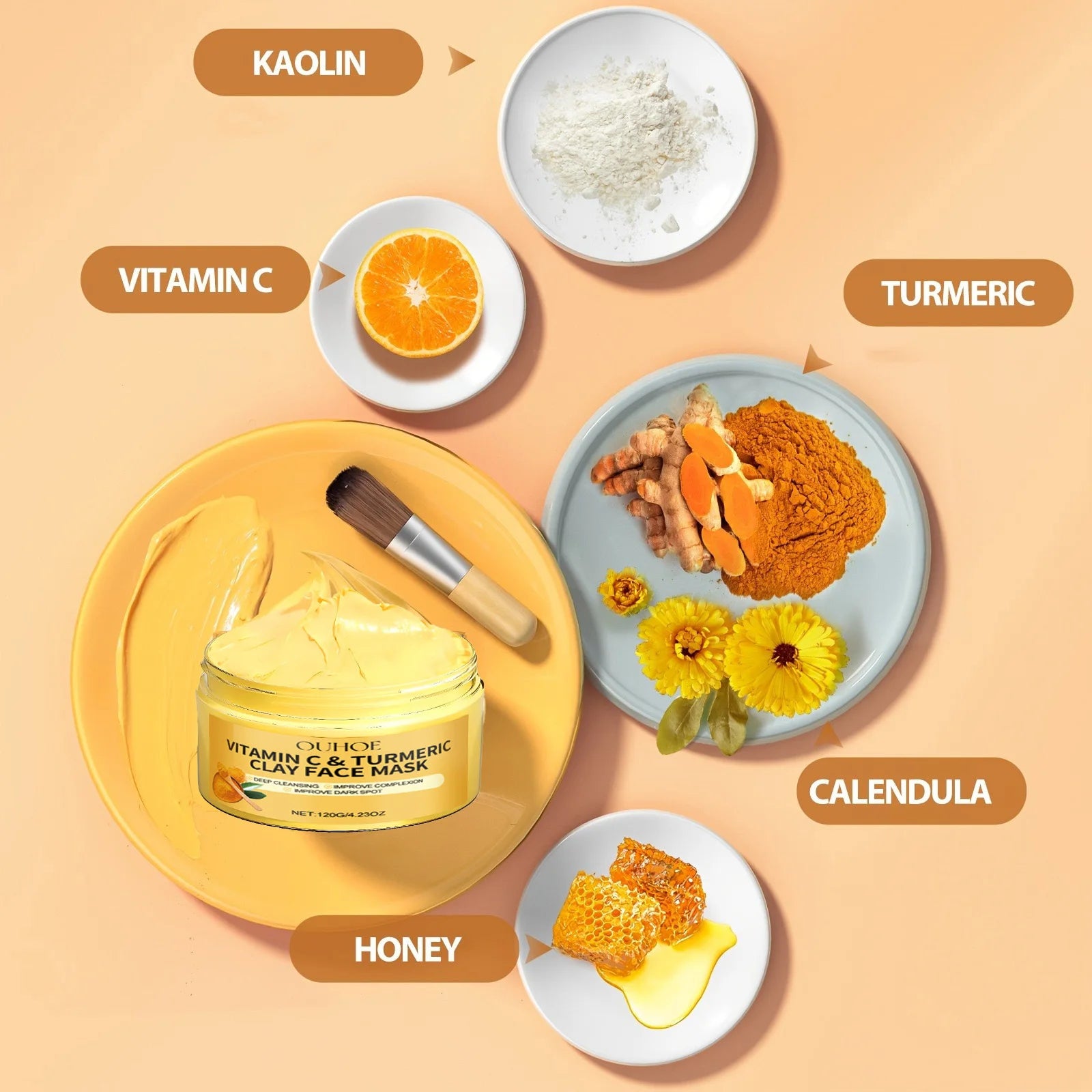 Mascarilla Facial de Vitamina C – Tratamiento Iluminador y Anti-Acné